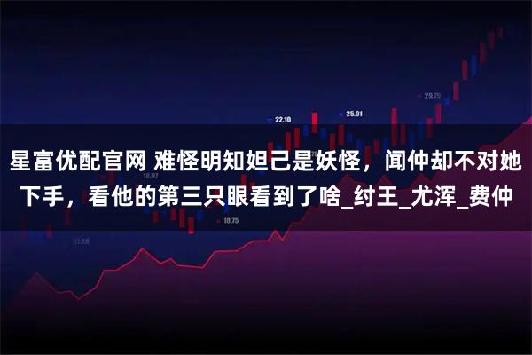 星富优配官网 难怪明知妲己是妖怪，闻仲却不对她下手，看他的第三只眼看到了啥_纣王_尤浑_费仲