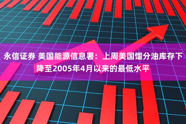永信证券 美国能源信息署：上周美国馏分油库存下降至2005年4月以来的最低水平